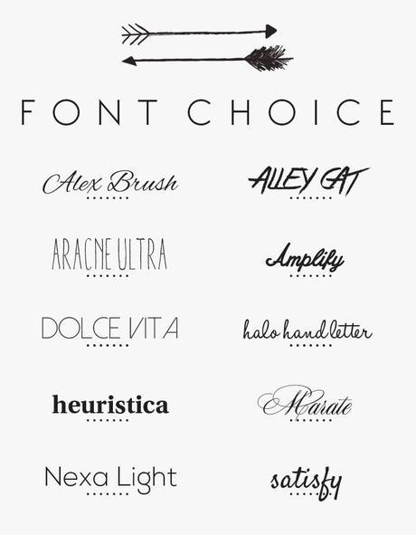 Combinar tipografías