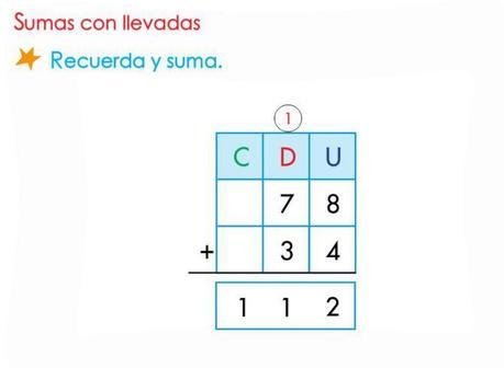 La suma llevando: 2do grado suma con llevada