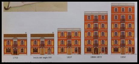 Quarts de Casa, los históricos cuchitriles de la Barceloneta