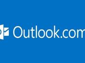 ¿Qué alias Outlook para sirve?