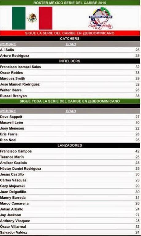 Los rosters están listos Los rosters están listos