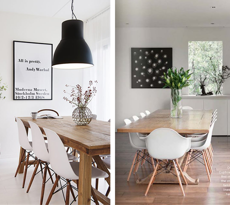 INSPIRACIÓN  |  Encima de la mesa