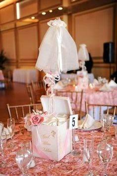 Bautizo - Invitaciones - Tips - Vestuario & Otros Detalles