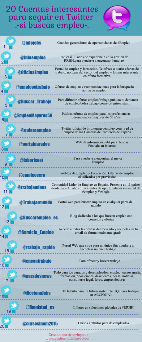 cuentas en twitter para seguir si estas buscando empleo