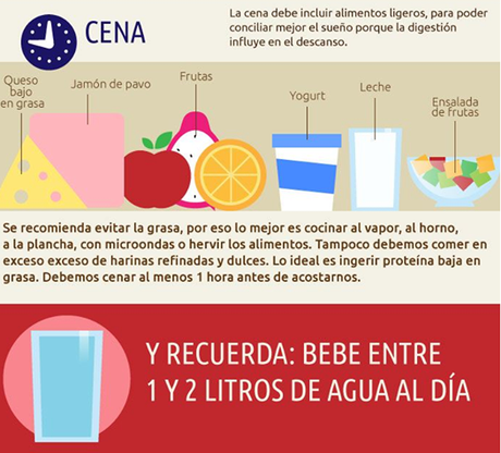 Come y vive sano!