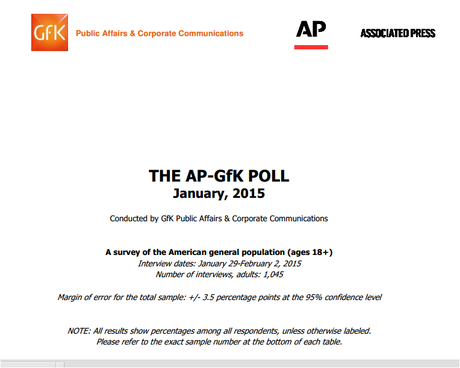 Estadounidenses contra el bloqueo: se sabe, pero es bueno confirmarlo