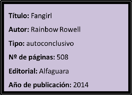 Reseña #14: Fangirl, de Rainbow Rowell