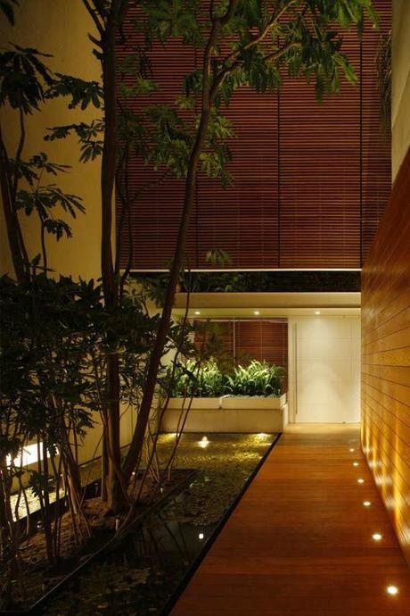 Patios Modernos y Actuales