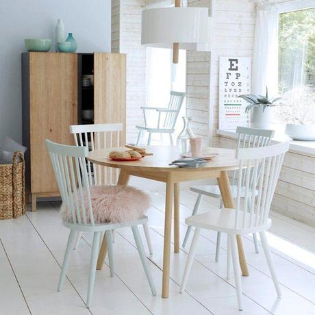 COLECCIÓN PRIMAVERA 2015 DE LA REDOUTE