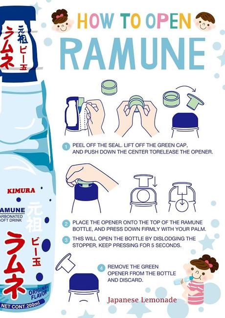 ramune, lugares, bebida japponesa, que beber, japon, japan, que tomar, gaseosa japonesa, venta en españa, carrefour, como abrir, how to open,