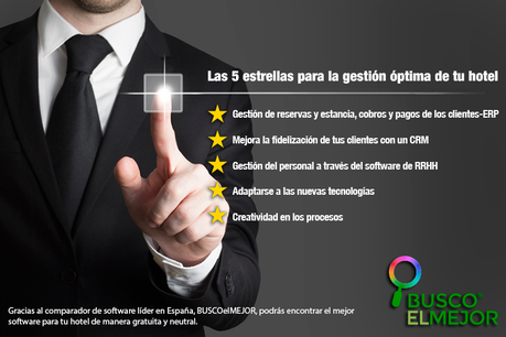 Las 5 estrellas en la gestión de un hotel con el software adecuado