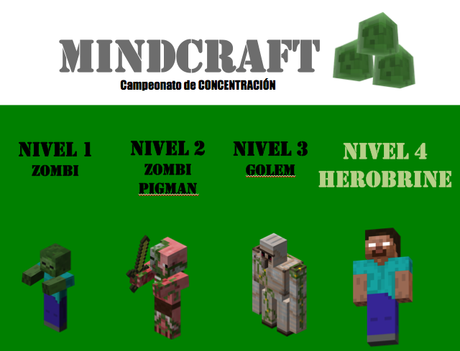 De Minecraft a Mindcraft