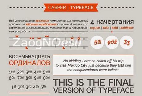 Casper_Font