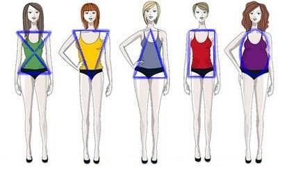 Como combinar faldas de lentejuelas formas-de-cuerpo