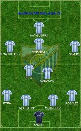 LEVANTE UD  vs  MALAGA CF