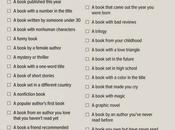 Reading Challenge 2015