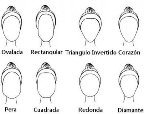¿QUÉ ES UN ASESOR DE IMAGEN PERSONAL? LRG Magazine - Asesoria de Imagen - 01