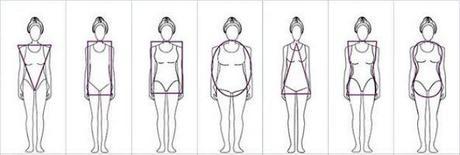 ¿QUÉ ES UN ASESOR DE IMAGEN PERSONAL? LRG Magazine - Asesoria de Imagen - 06