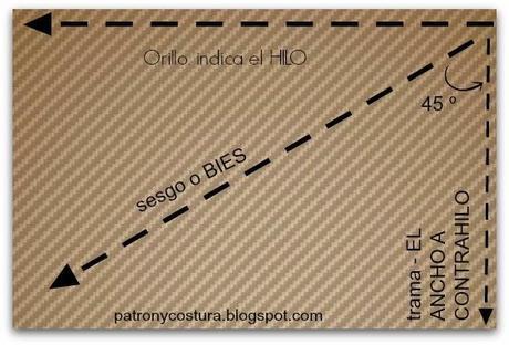 el hilo, contrahilo y bies patronycostura.blogspot.com