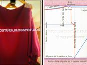 Blusa manga murciélago costura hombro cosemos juntas diciembre