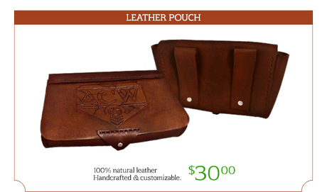 Ultima semana de ACW 1861 en KS