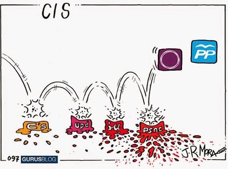 El socialismo descafeinado de  Pedro Sánchez y el pacto antiyihadista.