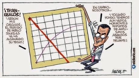 El socialismo descafeinado de  Pedro Sánchez y el pacto antiyihadista.