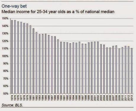 Conflictos nuevos que afronta un aglutinador progresista