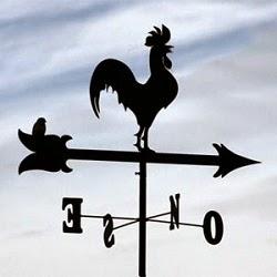 El liderazgo en aprietos (VII): el líder veleta