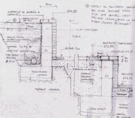 Proyecto de Zona Verde Pública - Aspectos Singulares Proyecto Z. Verdes (III) - Diseño soluciones Proyecto de Zona Verde Pública - Aspectos Singulares Proyecto Z. Verdes (III) - Diseño soluciones