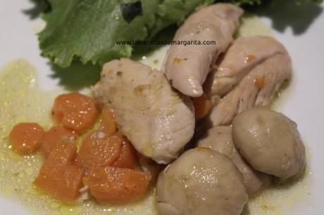 pollo y4 Lomitos de pollo con champiñón