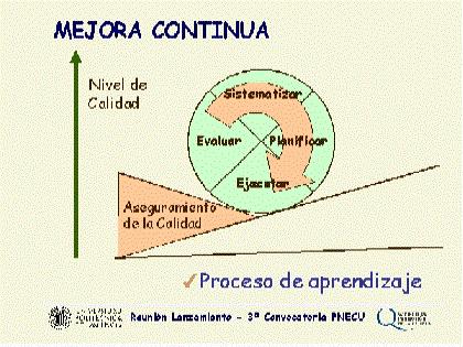 Pedagogía socrática: la importancia del autoexamen y la argumentación
