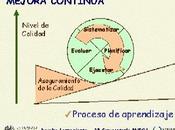 Pedagogía socrática: importancia autoexamen argumentación