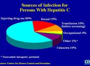 Hepatitis derechos quien lleva vida sana?