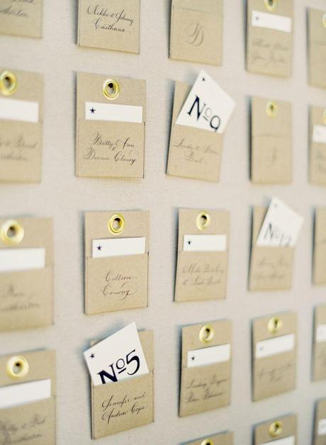 Bodas estilo vintage - industrial.