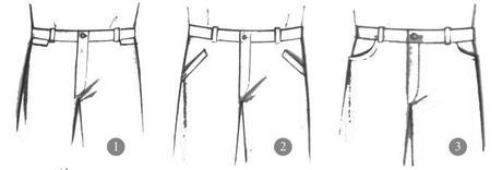 RECICLAJE DE ROPA: Estructura de prendas y complementos (Parte 4) RECICLAJE DE ROPA: Estructura de prendas y complementos (Parte 4)