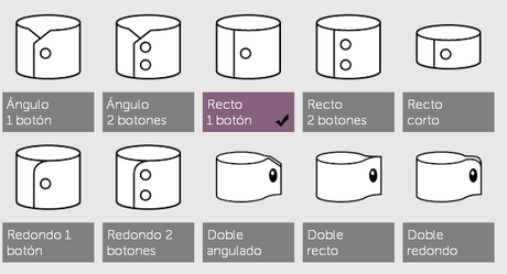 RECICLAJE DE ROPA: Estructura de prendas y complementos (Parte 4) RECICLAJE DE ROPA: Estructura de prendas y complementos (Parte 4)