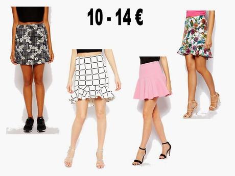 Las Rebajas: Si o No