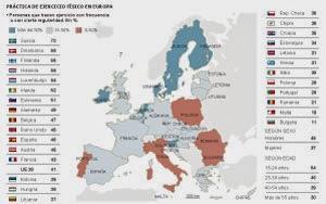 LOS PAISES EUROPEOS MENOS  