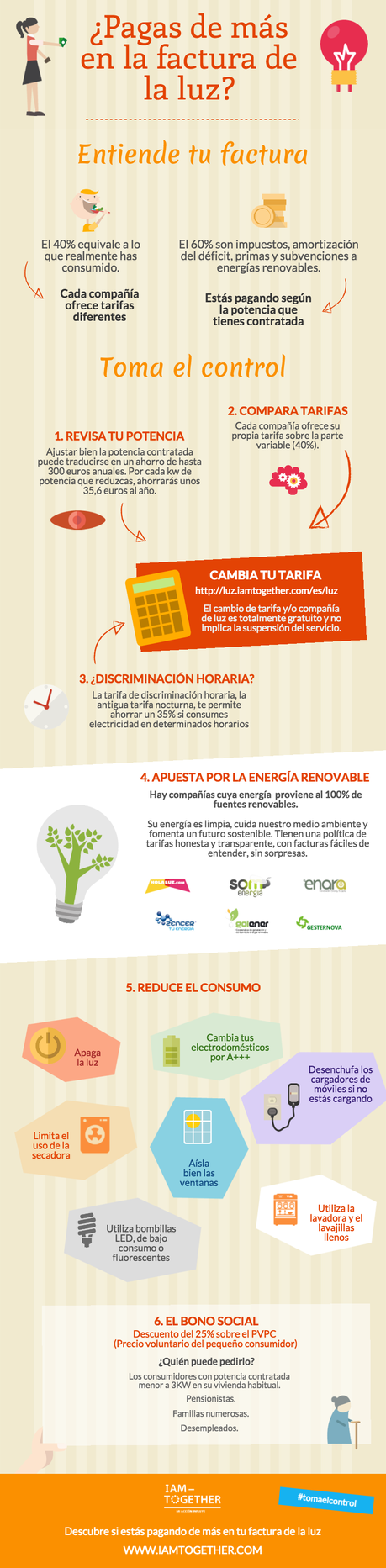 Toma el control de tu electricidad.