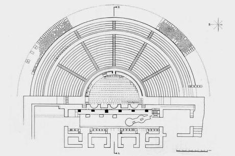 Diferencias entre el teatro y el anfiteatro romano
