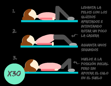 ejercicio para reafirmar glúteos