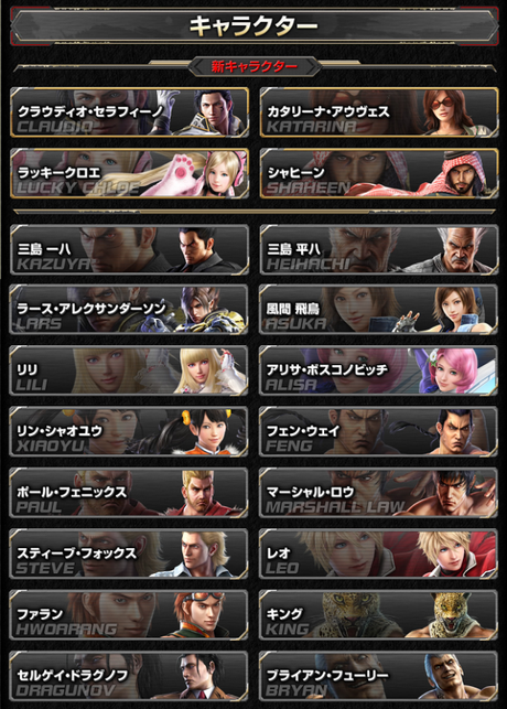 Tekken 7 personajes