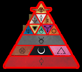 Reseña: Amanecer Rojo de Pierce Brown