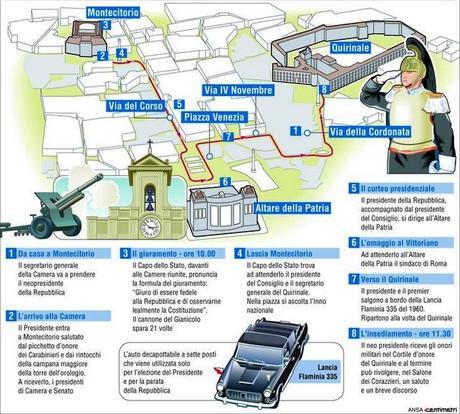 EXCELENTE CEREMONIAL MADE IN ITALY