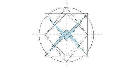 El Cubo y la Esfera