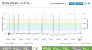 Speed Cell Elíptica