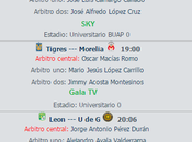 Programación television futbol mexicano jornada Clausura 2015