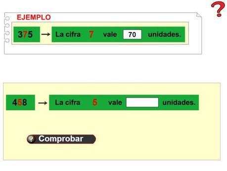 El valor de las cifras 3er grado