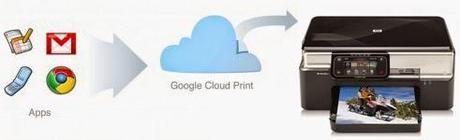 Google Cloud Print